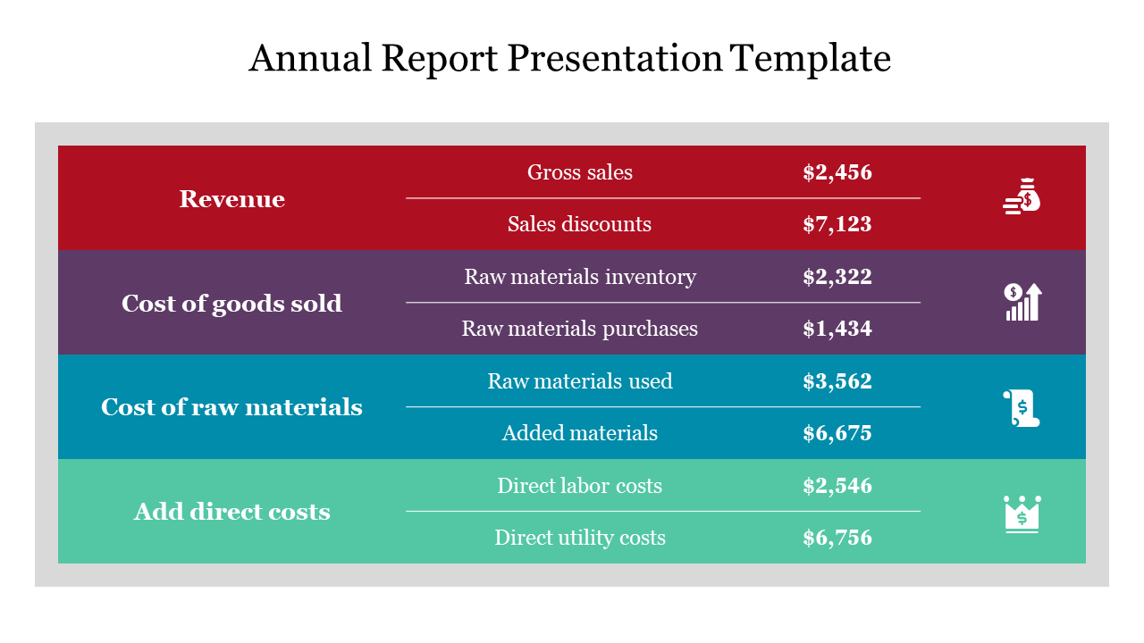 Free - Annual Report Presentation PPT Template Free & Google Slides